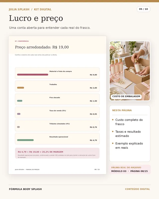 Módulo 03, lucro e preço: custo completo do frasco explicado em reais
